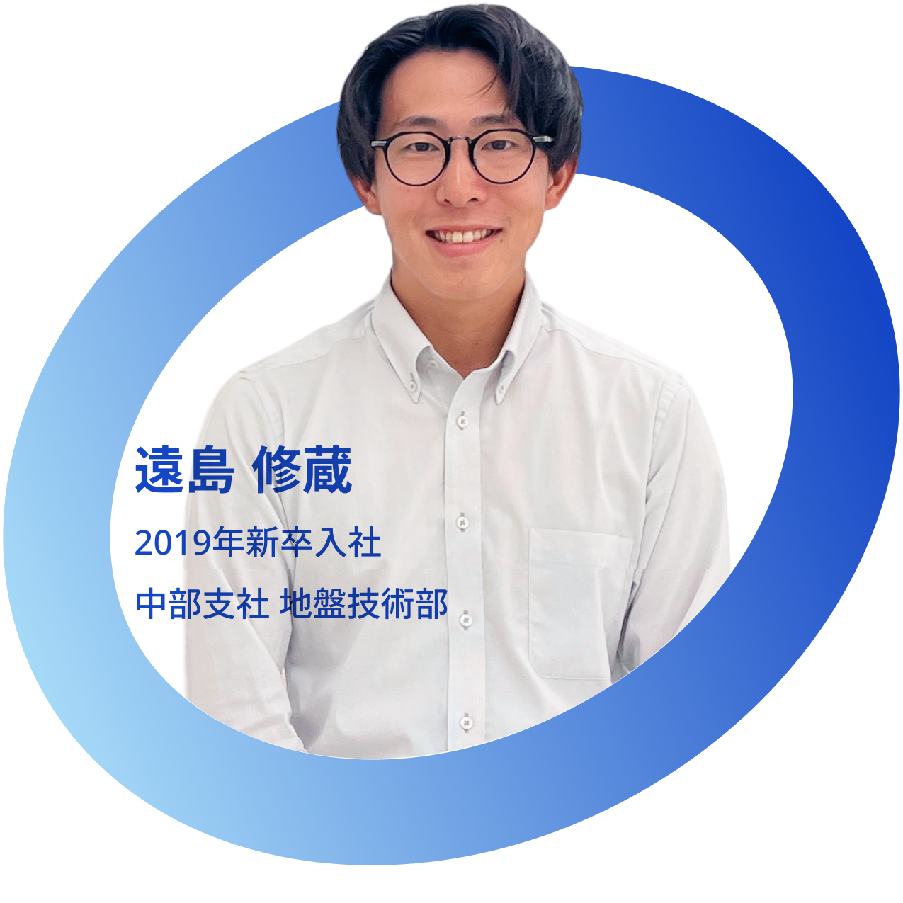 Team Member 1