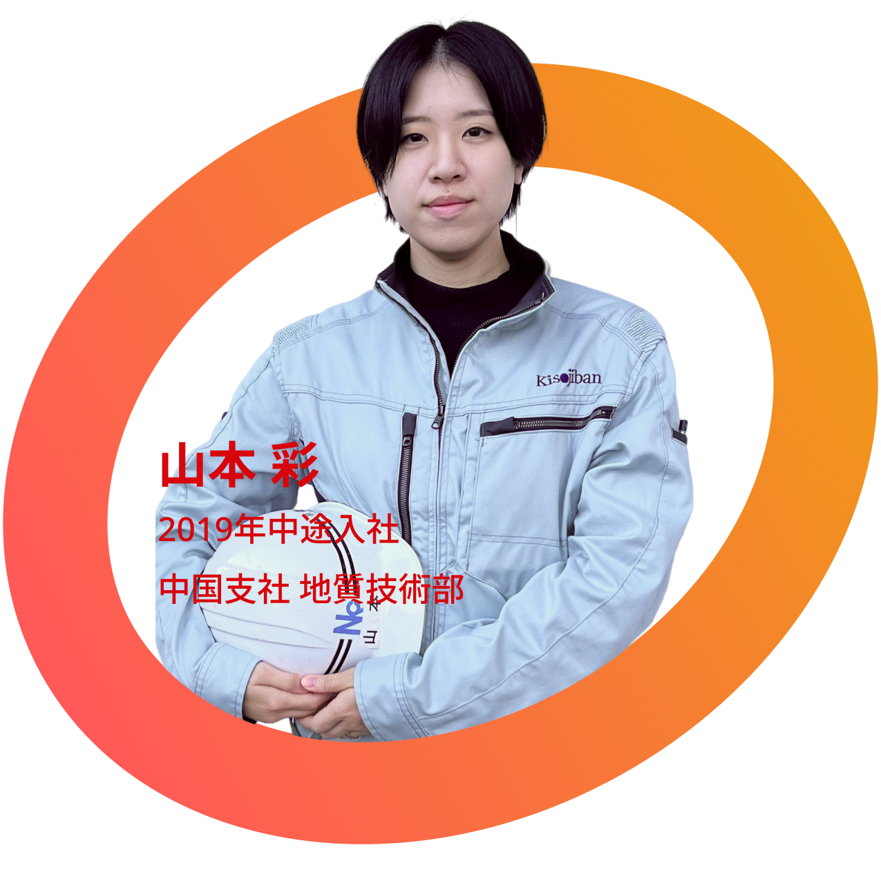 Team Member 1