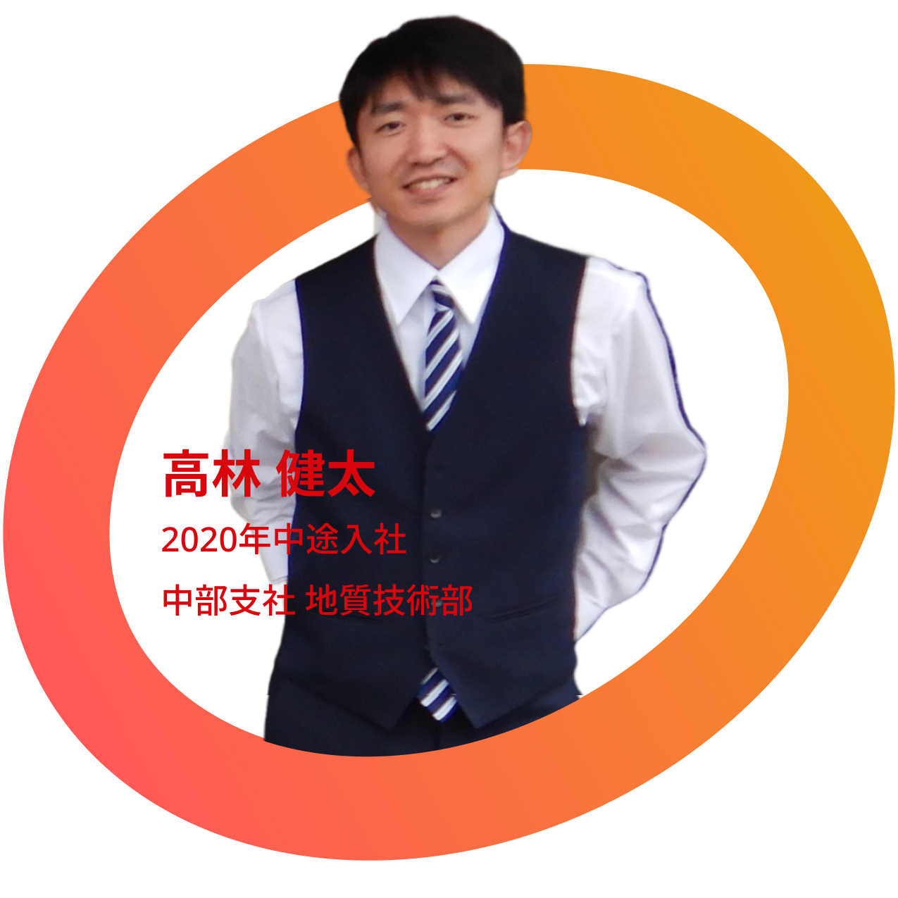 Team Member 2